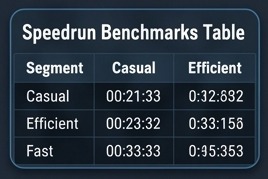 resident evil deadly silence nds walkthrough benchmark crop