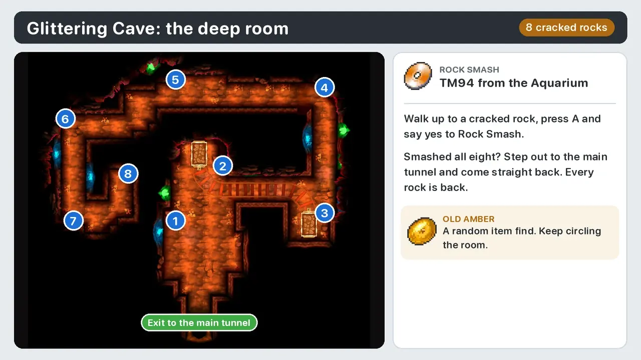 The eight breakable rocks in the deep room of Glittering Cave in Pokémon X and Y, where Old Amber for Aerodactyl comes from