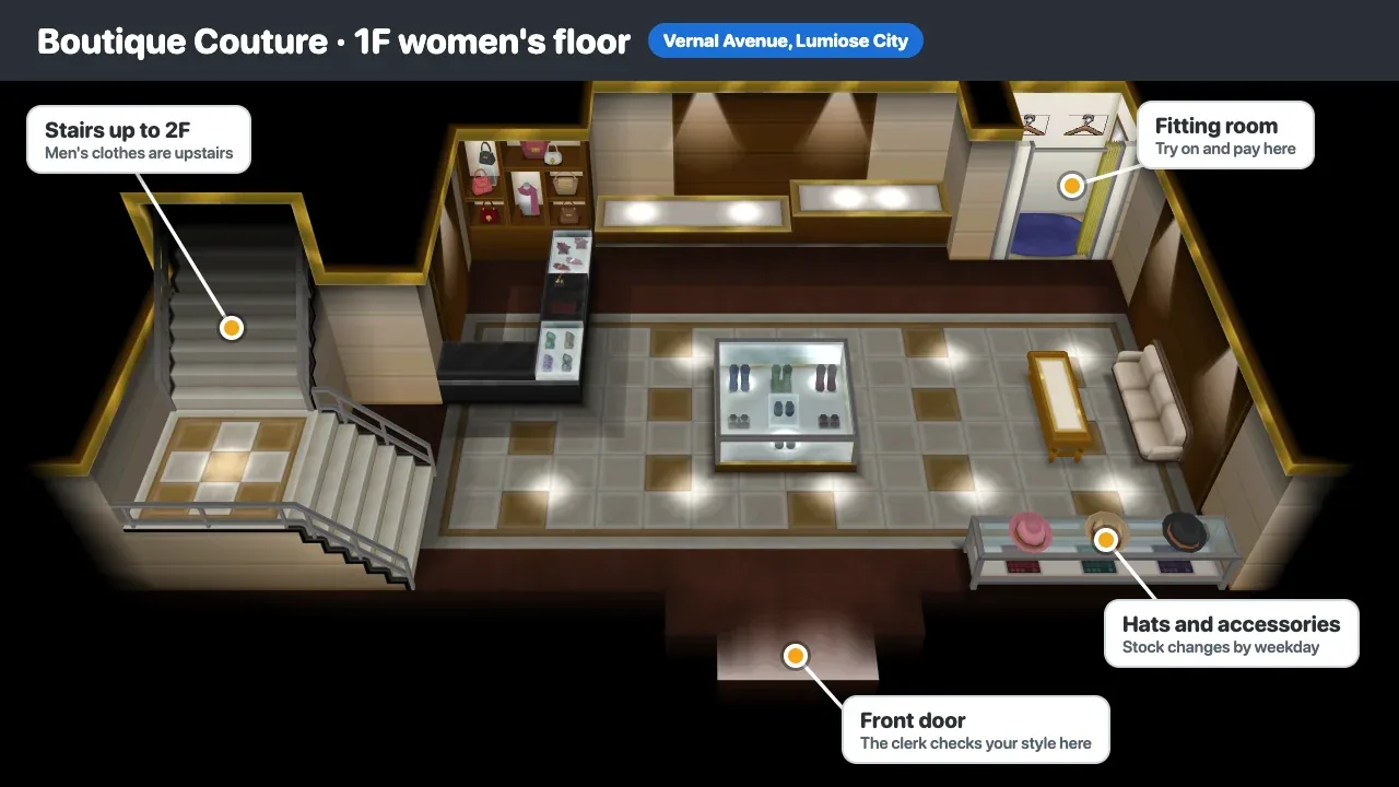 Boutique Couture first floor in Pokémon X and Y, with the front door, stairs up to the men’s floor, fitting room and hat display labeled