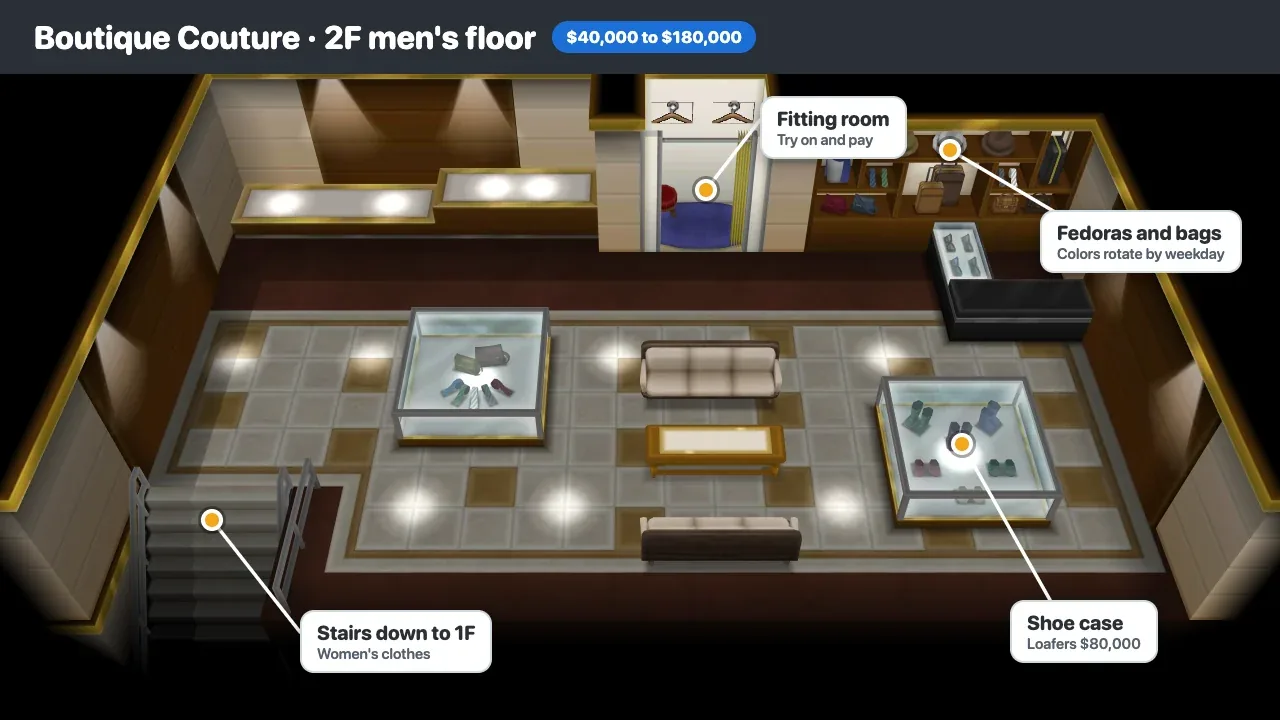 Boutique Couture second floor in Pokémon X and Y: the men’s clothing floor with fitting room, fedora shelf and shoe case