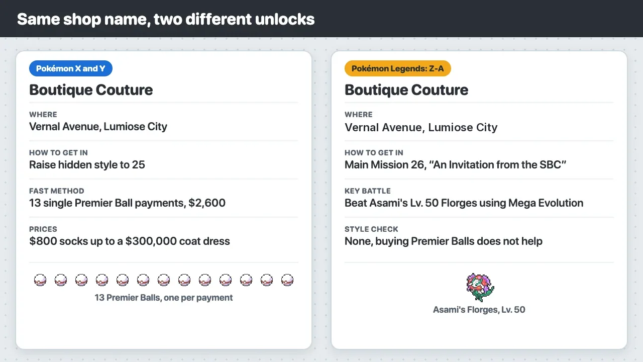 Boutique Couture in Pokémon X and Y compared with Pokémon Legends: Z-A: style 25 versus Main Mission 26