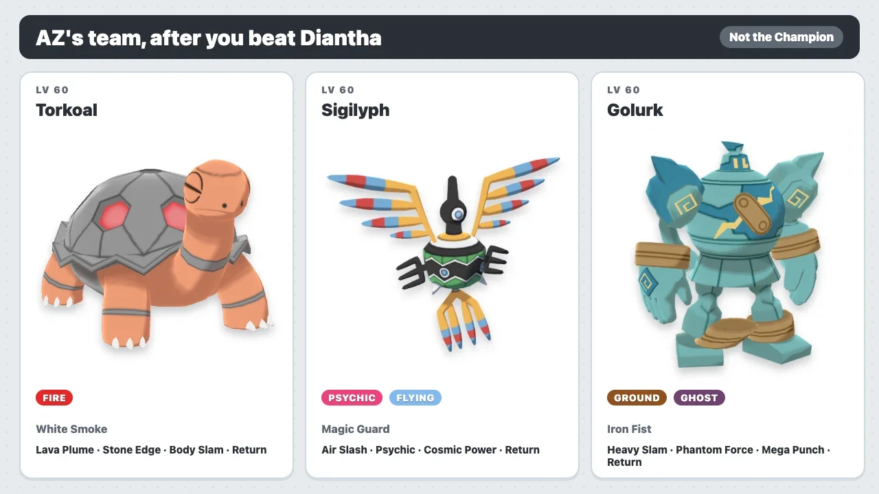 AZ's team after the Champion battle in Pokémon X and Y: Torkoal, Sigilyph and Golurk, all Lv 60