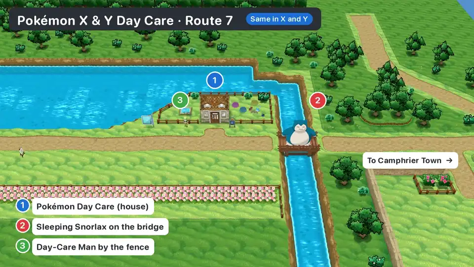 Pokémon X and Y Day Care on Route 7: the Day Care house and fenced yard beside the river, the Day-Care Man by the fence and Snorlax sleeping on the bridge toward Camphrier Town