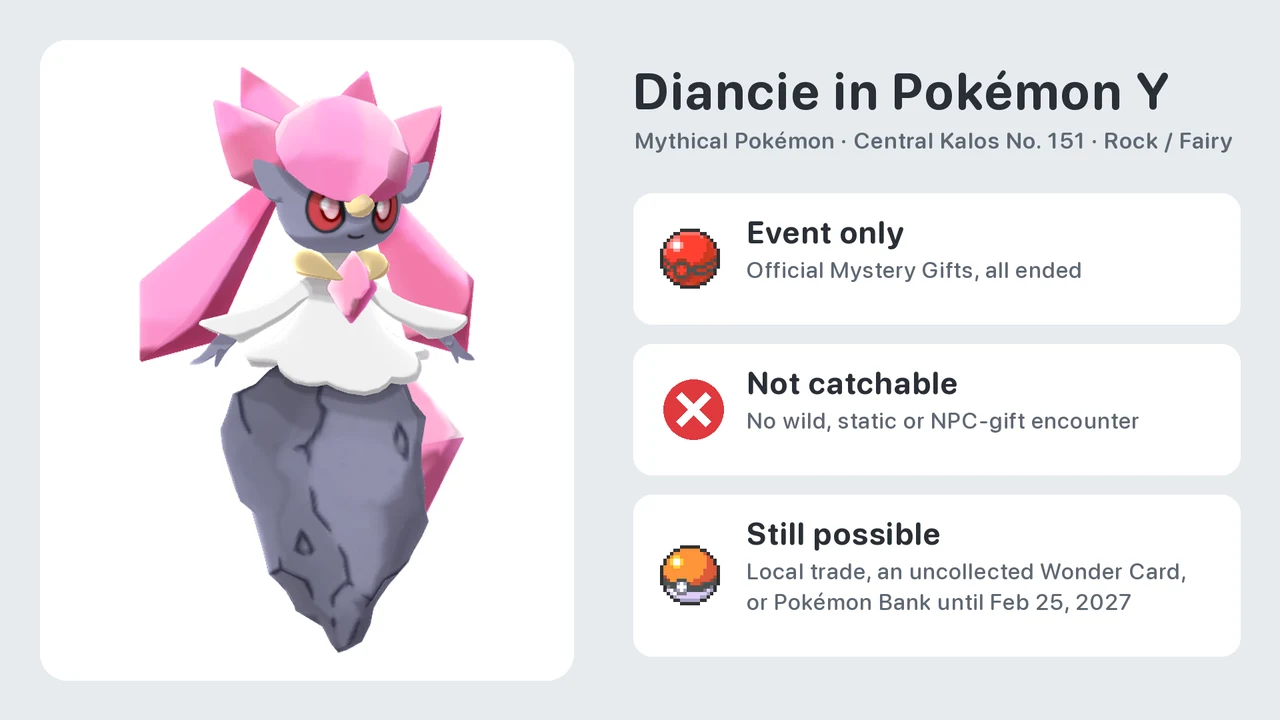 How to get Diancie in Pokémon Y: event only, not catchable; trade locally or withdraw from Pokémon Bank