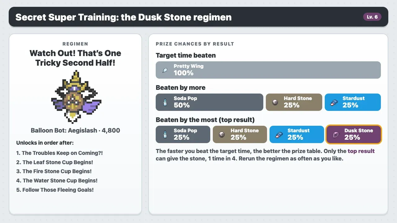 Secret Super Training regimen Watch Out That’s One Tricky Second Half in Pokémon X and Y: Aegislash Balloon Bot and Dusk Stone prize chances