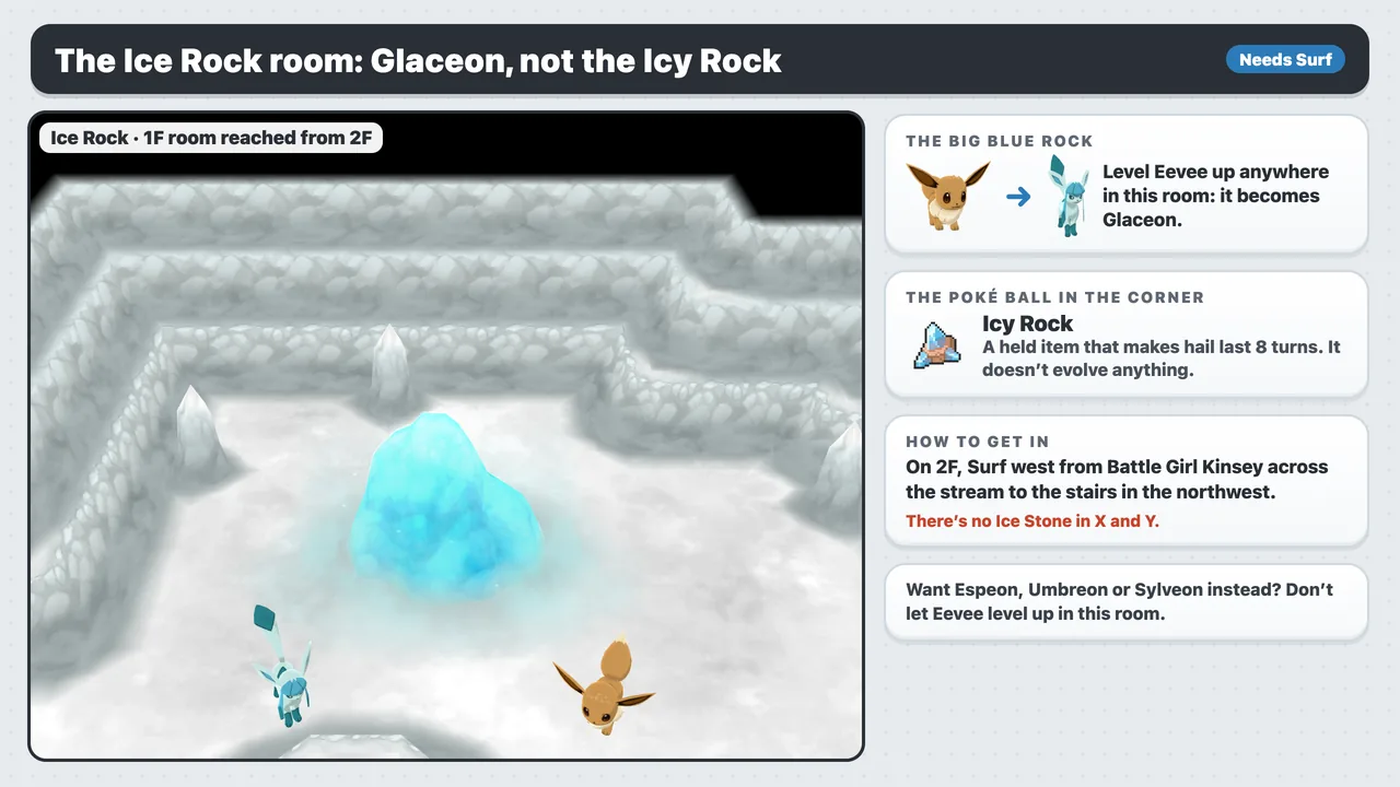 The Ice Rock room in Frost Cavern, Pokémon X: level up Eevee here for Glaceon; the Icy Rock in the Poké Ball is a held item for hail; reach it by Surfing west from Battle Girl Kinsey on 2F