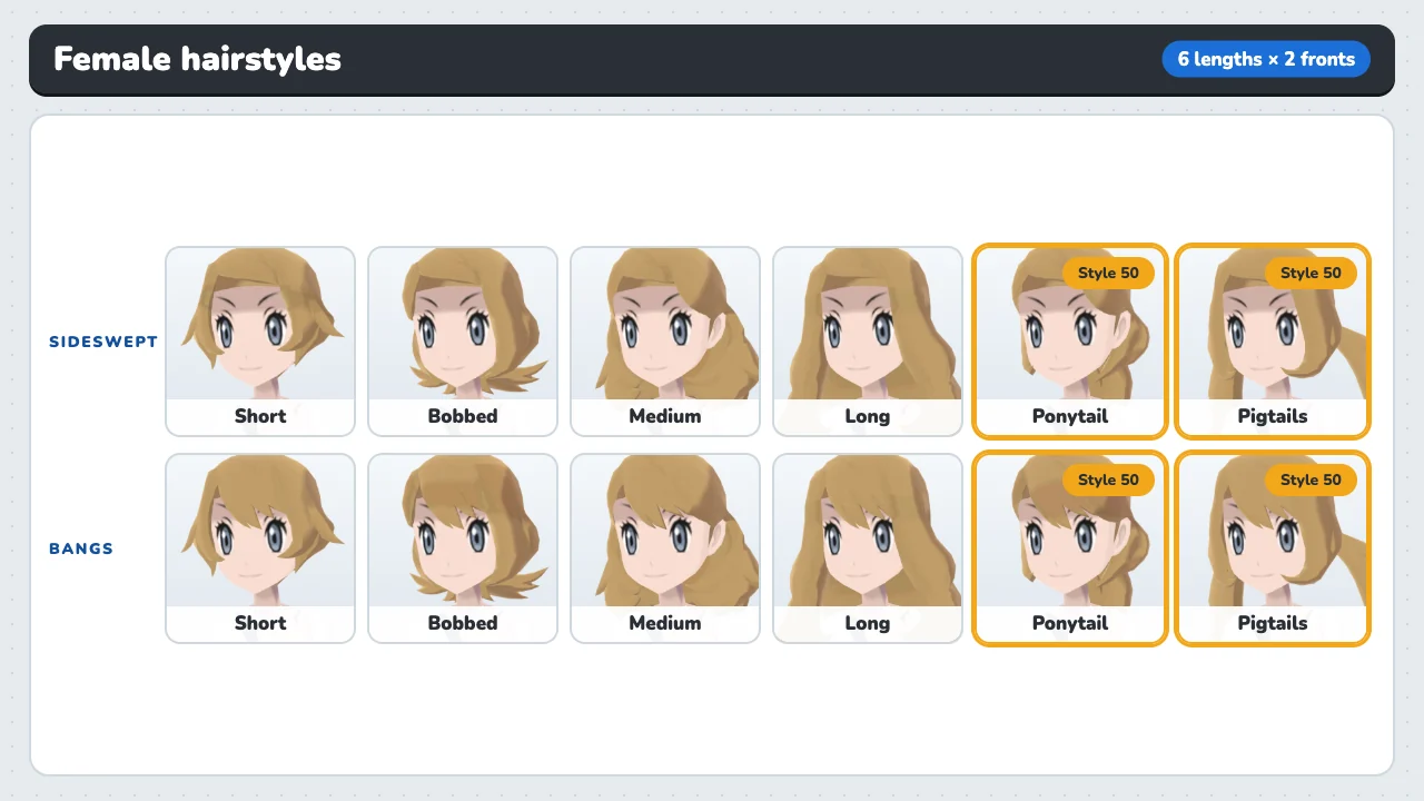 All Pokémon X and Y female hairstyles: Short, Bobbed, Medium, Long, Ponytail and Pigtails, each with a sideswept front and with bangs