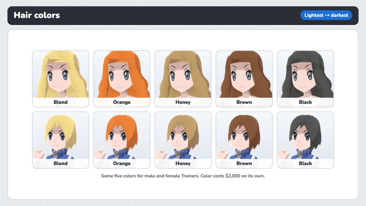 Pokémon XY hair colors blond, orange, honey, brown and black on a female and a male Trainer