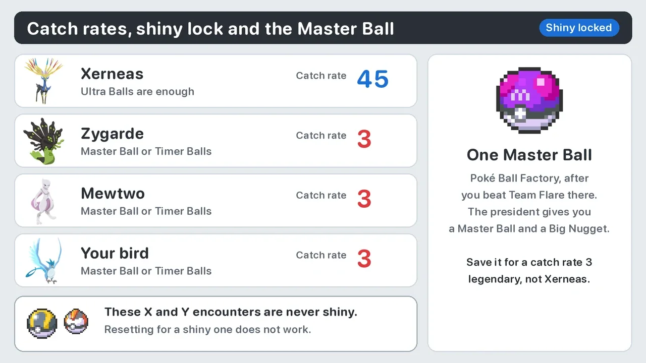 Pokémon X legendary catch rates and the Master Ball: Xerneas 45, Zygarde, Mewtwo and the bird 3, all shiny-locked encounters