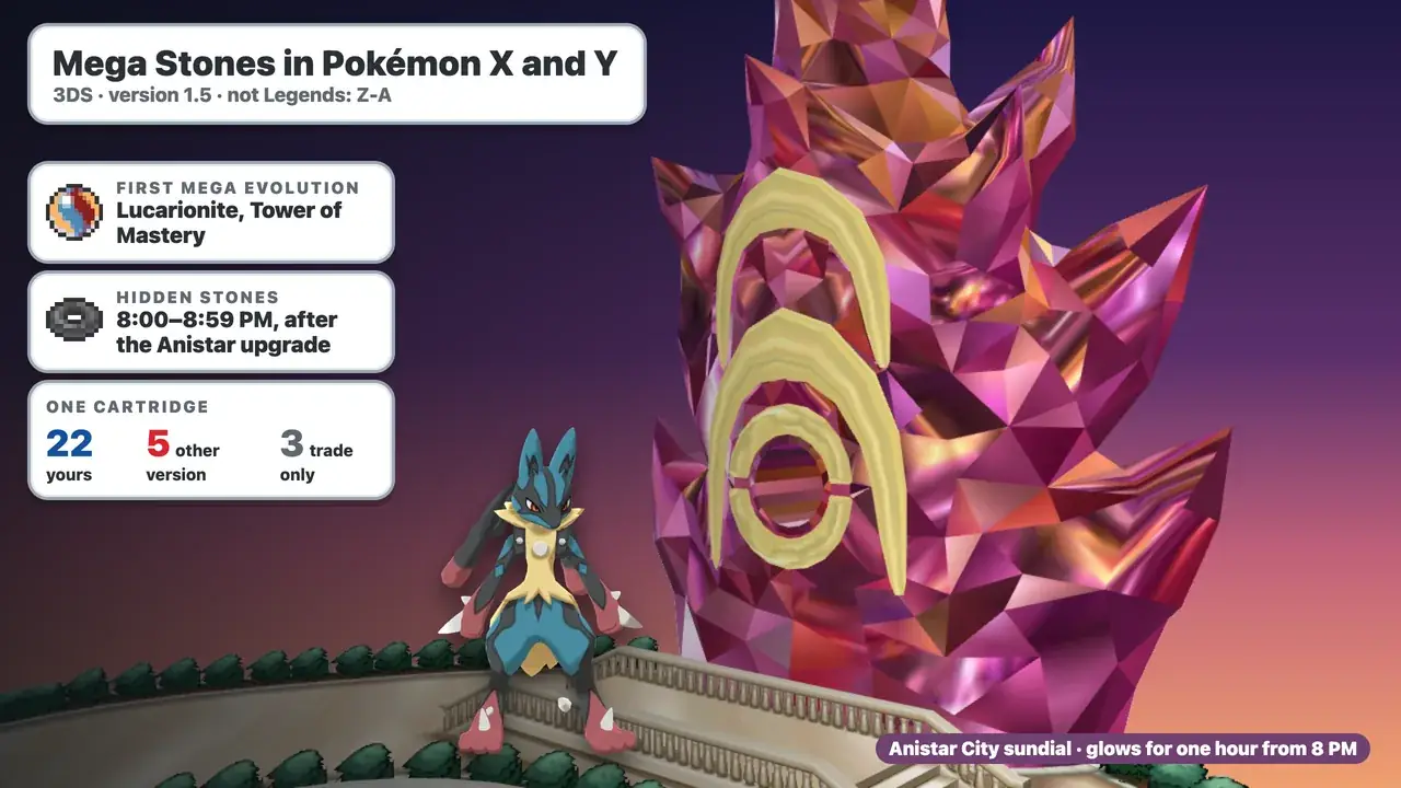 Pokémon XY Mega Stones: Lucarionite first, hidden stones from 8:00 to 8:59 PM after the Anistar sundial upgrade, 22 per cartridge