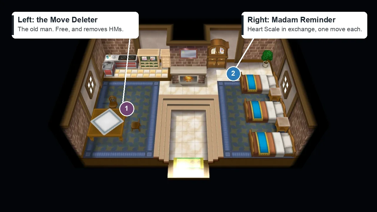 Inside the house northeast of the Dendemille Pokémon Center in Pokémon X, with a kitchen, a fireplace and three beds, and markers on the Move Deleter on the left and Madam Reminder on the right