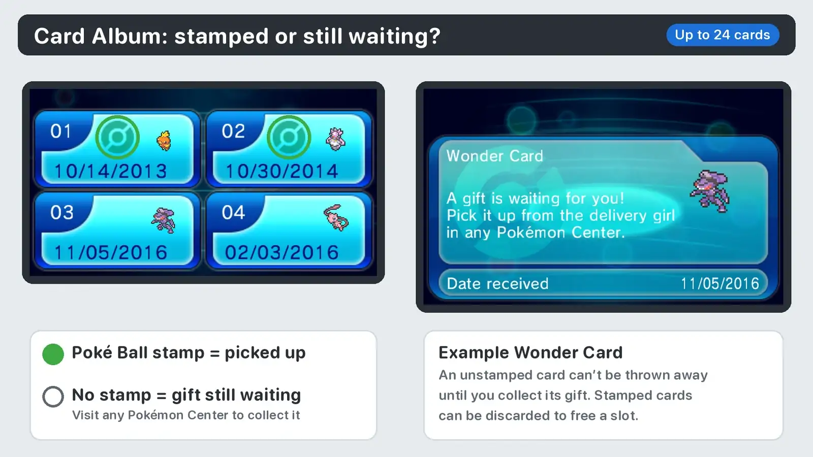 Pokémon X and Y Card Album with two stamped Wonder Cards and two unstamped cards, next to an example Wonder Card
