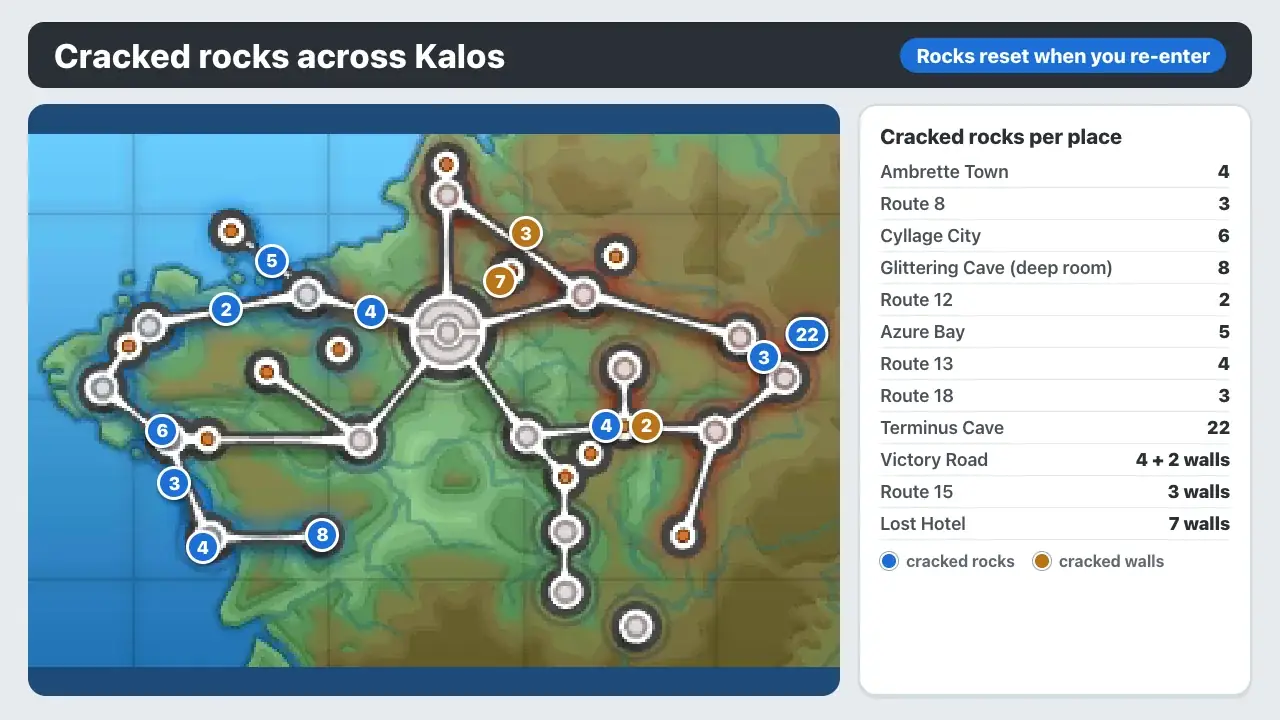 Cracked rocks in Pokémon X and Y on the Kalos town map: Ambrette Town, Route 8, Cyllage City, Glittering Cave, Terminus Cave and more