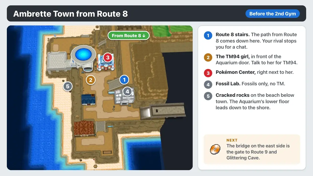Ambrette Town map from Route 8: stairs, TM94 Rock Smash girl, Pokémon Center, Fossil Lab and the cracked rocks on the beach