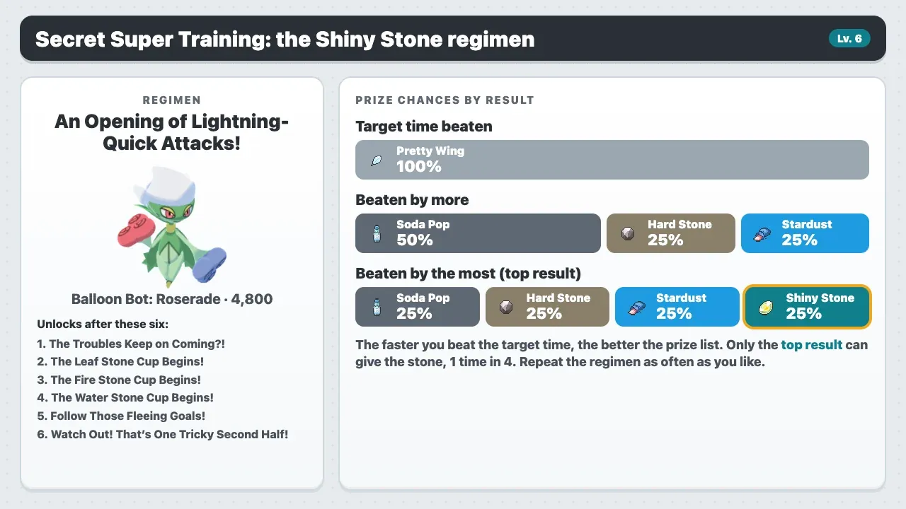Secret Super Training regimen An Opening of Lightning-Quick Attacks in Pokémon X and Y: Roserade Balloon Bot and Shiny Stone prize chances