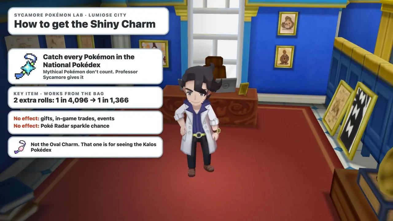 How to get the Shiny Charm in Pokémon Y: catch every Pokémon in the National Pokédex except Mythicals, then see Professor Sycamore