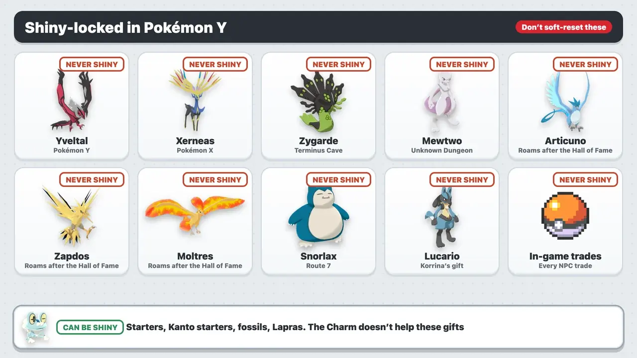Shiny-locked Pokémon in Pokémon Y: Yveltal, Xerneas, Zygarde, Mewtwo, Articuno, Zapdos, Moltres, Snorlax, Lucario and in-game trades