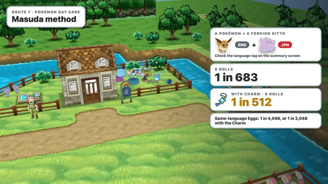 Masuda method in Pokémon Y at the Route 7 Pokémon Day Care: an English Eevee and a Japanese Ditto, 1 in 683 or 1 in 512 with the Shiny Charm
