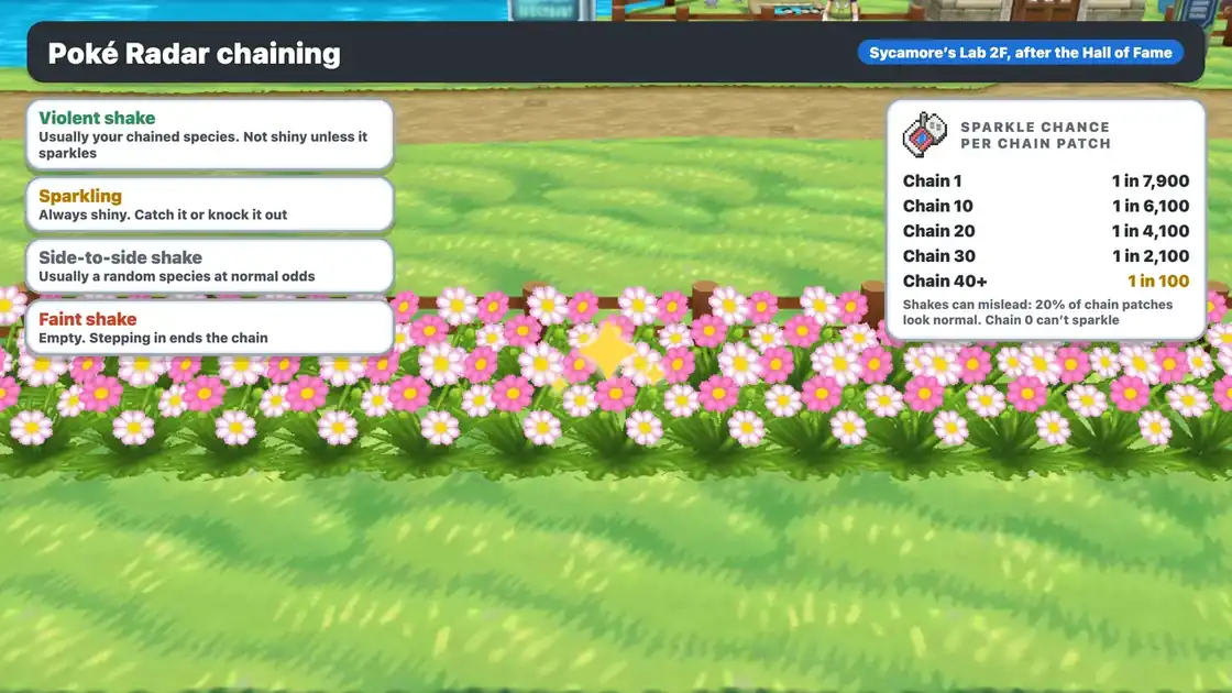 Poké Radar shiny chaining in Pokémon Y: patch types and sparkle chance by chain length, in a Route 7 flower bed