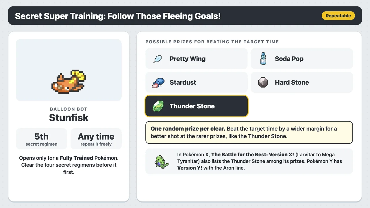 Follow Those Fleeing Goals Thunder Stone prizes Pokémon X: Stunfisk Balloon Bot and the five possible prizes