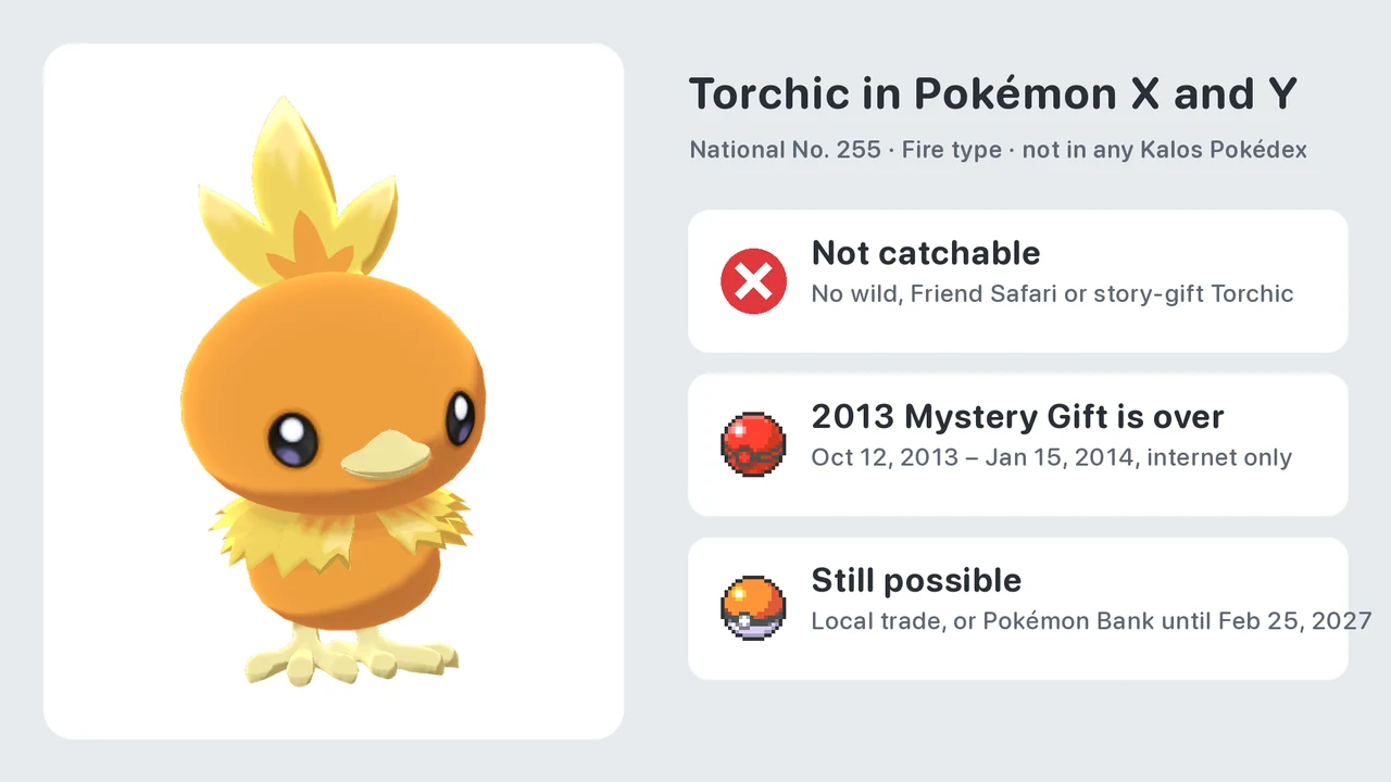 How to get Torchic in Pokémon X and Y in 2026: not catchable, 2013 Mystery Gift over, trade locally or use Pokémon Bank