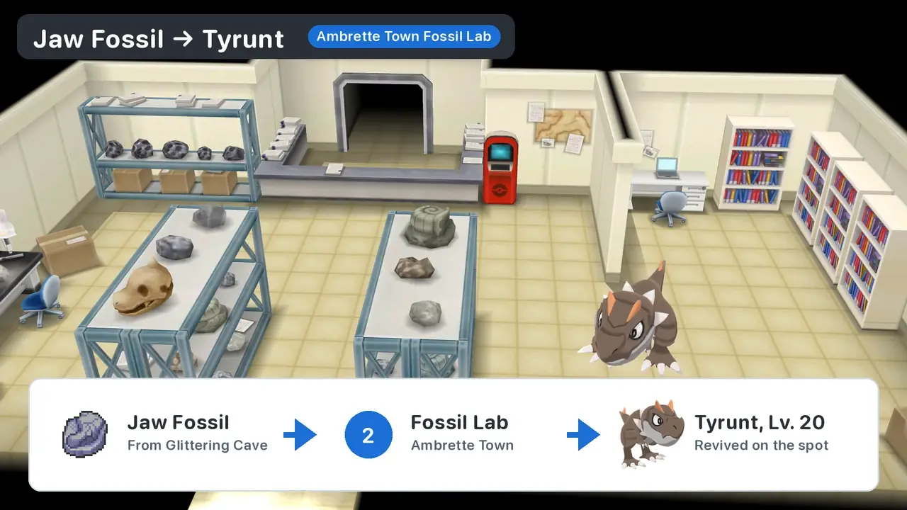 Jaw Fossil Tyrunt in Pokémon X and Y: revived at the Ambrette Town Fossil Lab as a level 20 Tyrunt