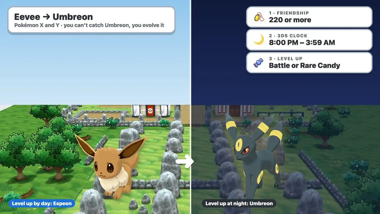 How to get Umbreon in Pokémon X: evolve Eevee with 220 friendship and a level-up between 8 PM and 3:59 AM