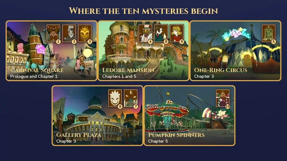 Five views of Monte d'Or, each with the mystery cards that start there: Carnival Square with cards 1, 2 and 3; Ledore Mansion (Parlor / Garden) with cards 4, 8 and 9; the One-Ring Circus with card 5; Gallery Plaza with cards 6 and 7; and Pumpkin Spinners with card 10.