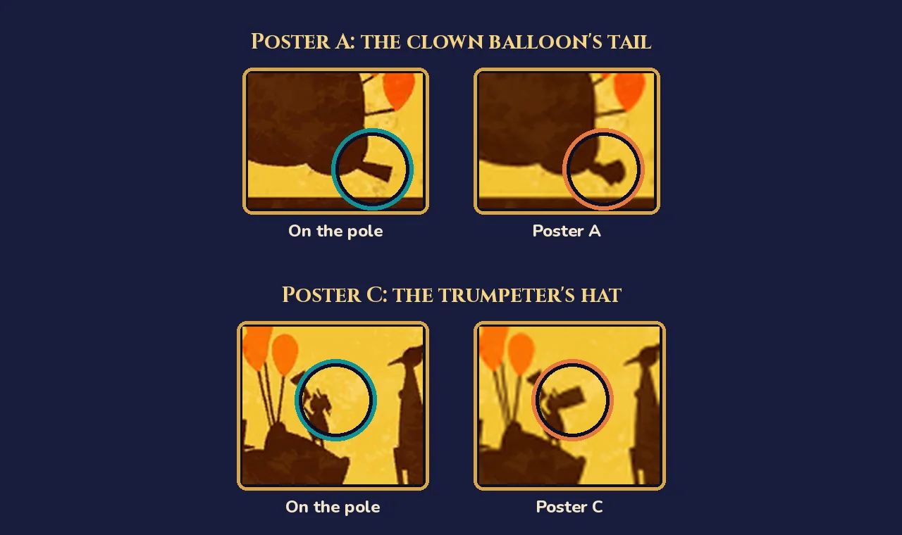 Stumble's Banners answer: poster A's large clown balloon has a different tail from the pole, and the trumpeter in the middle of poster C wears a differently shaped hat