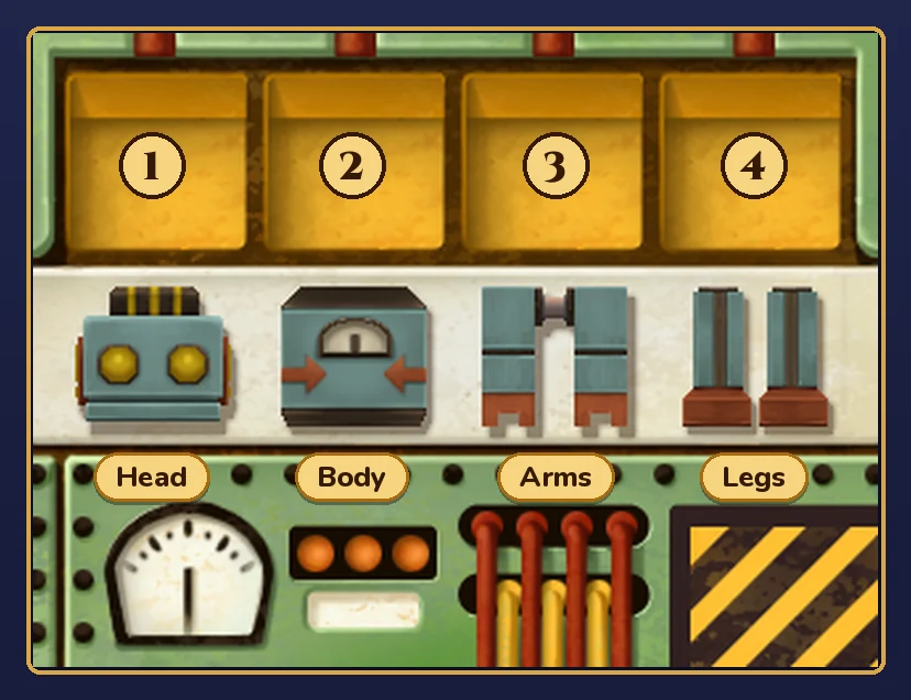 Miracle Mask Puzzle 005 Robot Factory touch-display layout rebuilt from the game's art, with the four yellow boxes numbered 1 to 4 from left to right and the head, body, arms and legs labeled on the shelf below