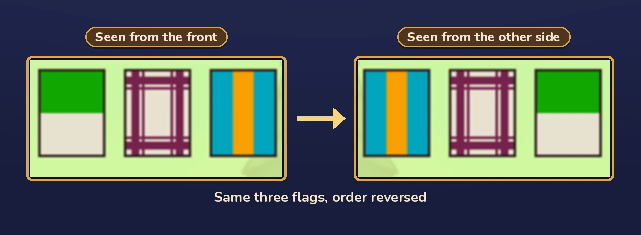 The three Carnival Colors sample flags rebuilt from the game's art, shown in order and again in reverse order as they would look from the other side