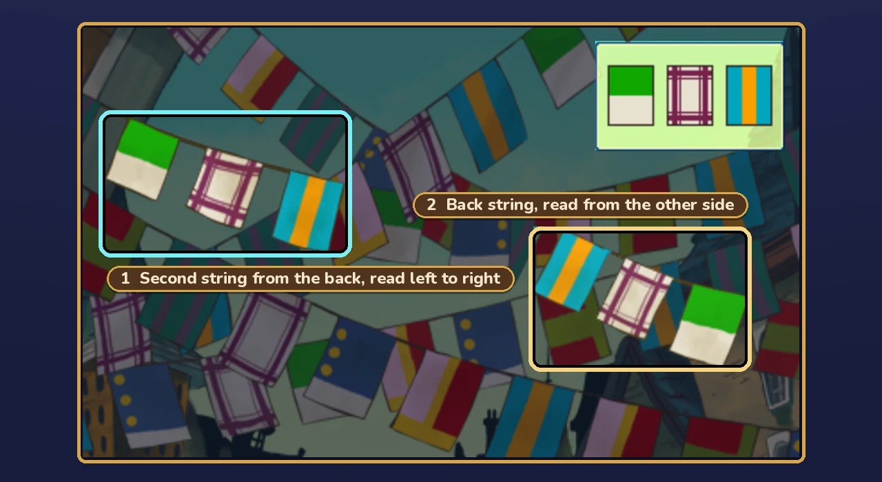 Carnival Colors flags rebuilt from the game's art with both matching sequences marked: one on the second string from the back near the top left, read left to right, and one on the back string toward the right, read from the other side