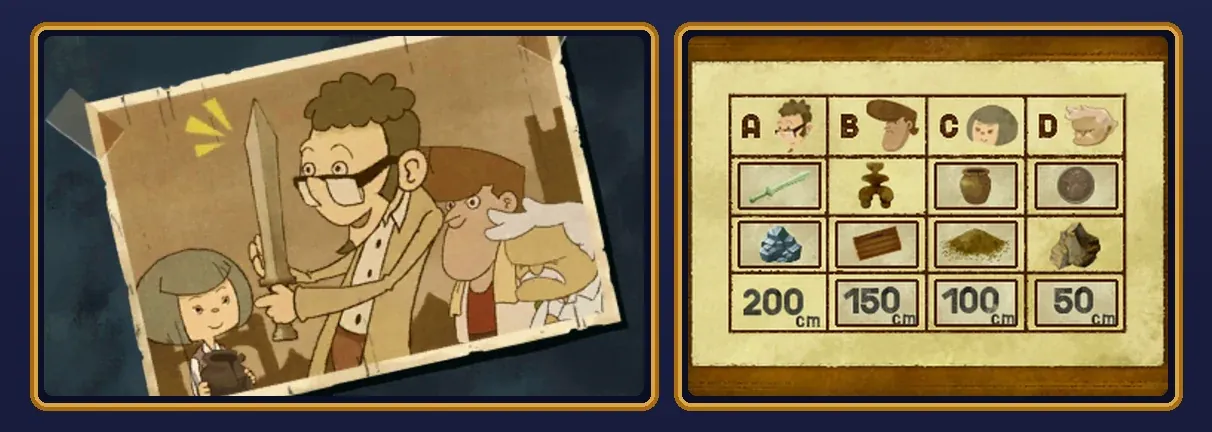 Ancient Arti-facts solved, rebuilt from the game's art: the explorers' photo with the sword and the pot on the upper display, and the finished chart on the touch display with sword, doll, pot and coin, metal, wood, clay and stone, and 200, 150, 100 and 50 cm