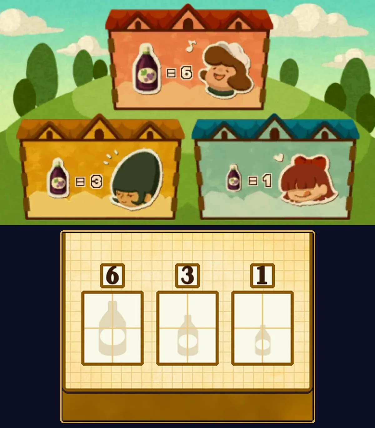 The solved puzzle rebuilt from the game's art: each house now shows a single bottle with its size, the large bottle equal to 6, the medium to 3 and the small to 1, and on the touch display the boxes above the large, medium and small panels read 6, 3 and 1