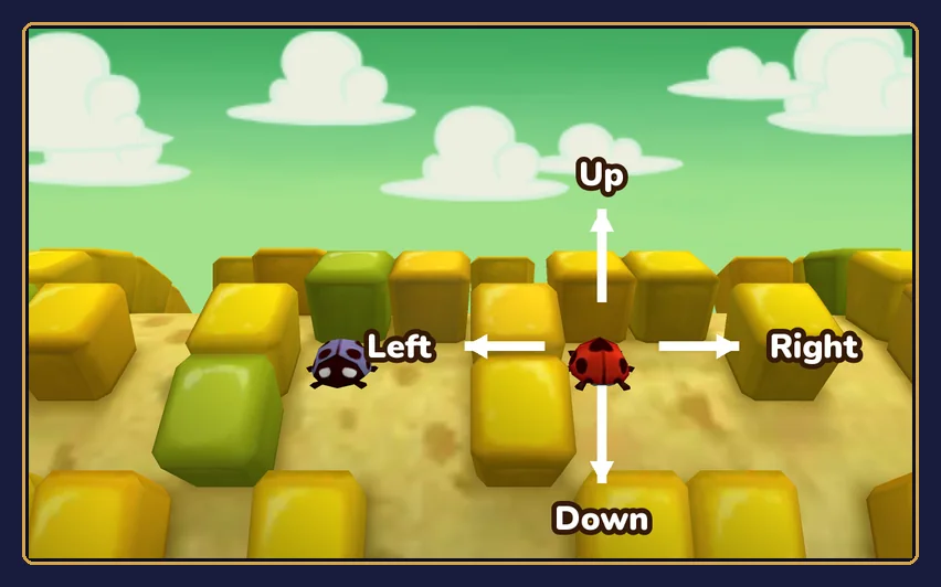 Spinning Maize upper display rebuilt from the game's art, with arrows around the red ladybug labelled Up, Down, Left and Right