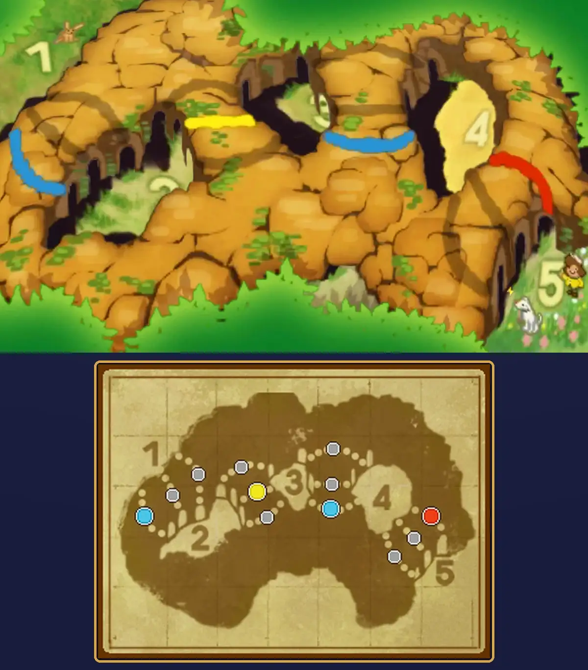 The solved puzzle: on the top, the cave map with only the blue line between areas 1 and 2, the yellow line between 2 and 3, the blue line between 3 and 4 and the red line between 4 and 5 left, and the boy and the white dog now standing at area 5; below, the touch-screen map with the same four dots lit blue, yellow, blue and red