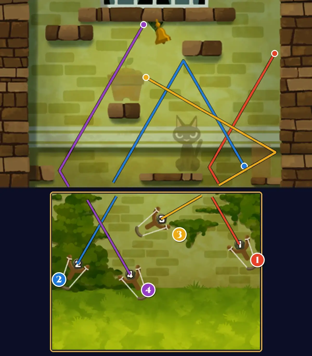 That Rings a Bell solved: four colored shot paths numbered 1 to 4 from the Right, Left, Top and Bottom slingshots, breaking the cat, the brick and the flowerpot, and the fourth path reaching the bell