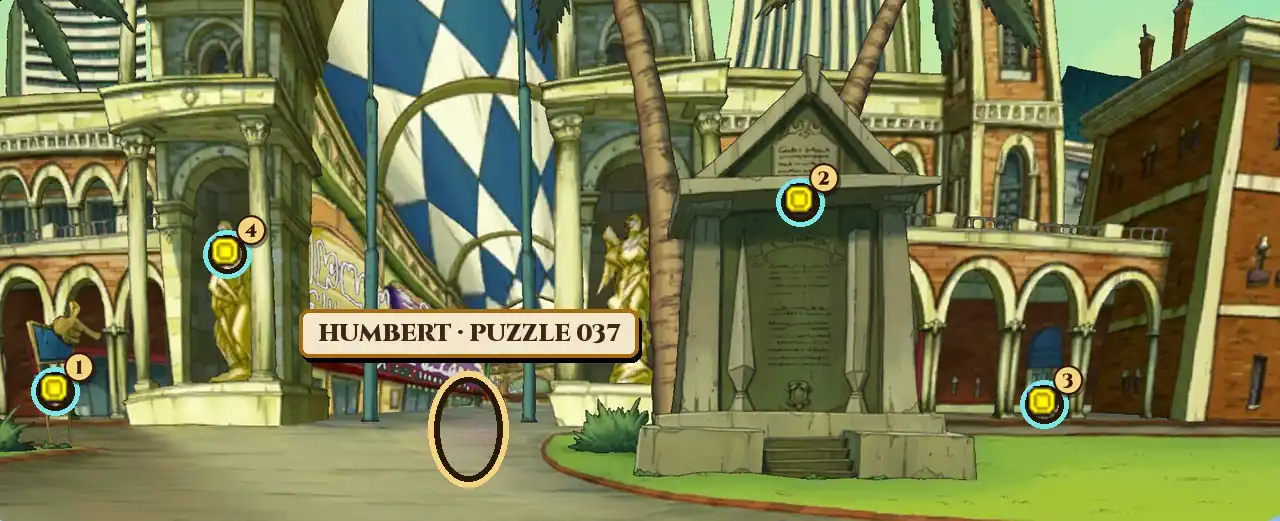 The City Monument in Professor Layton and the Miracle Mask: a stone monument on a lawn on the right, statues and arcades behind it and a blue and white checked banner in the distance. A gold ring with the name plate Humbert, Puzzle 037 marks a spot on the path left of the monument, and four hint coin spots are numbered 1 at the pointing-hand sign on the far left, 2 at the top of the monument, 3 at the door at the back on the right and 4 at the head of the statue on the left