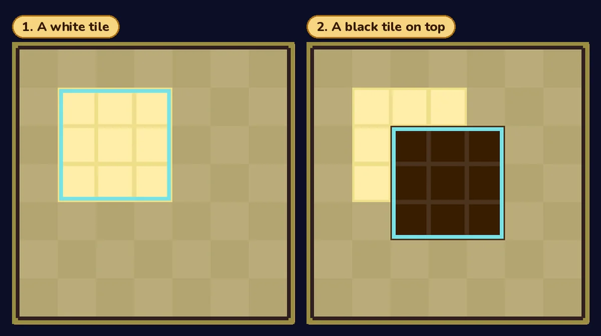 Two copies of the empty frame: on the left, one white 3 by 3 tile near the top left, and on the right, a black tile laid over its lower-right corner, hiding part of the white tile