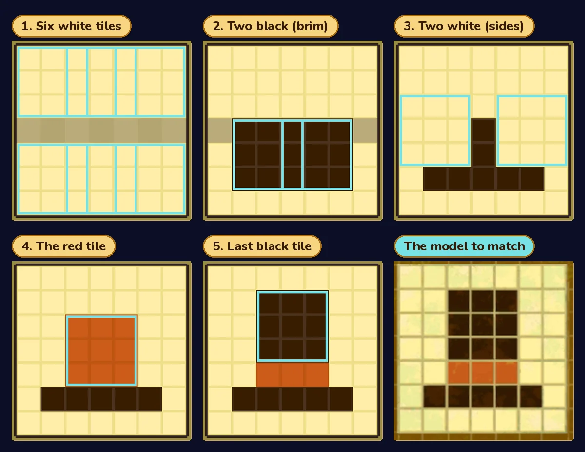 Five stages of the frame and the hat model: six white tiles around the top and bottom edges; two black tiles making a 3 by 5 block above the bottom edge; two white tiles at the sides leaving a black upside-down T; the red tile in the center; and the last black tile above it, finishing the hat