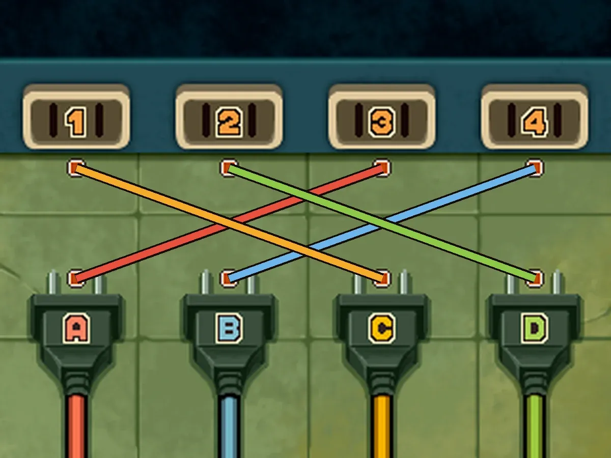 The touch screen with four lines drawn: red from plug A to socket 3, blue from plug B to socket 4, orange from plug C to socket 1 and green from plug D to socket 2