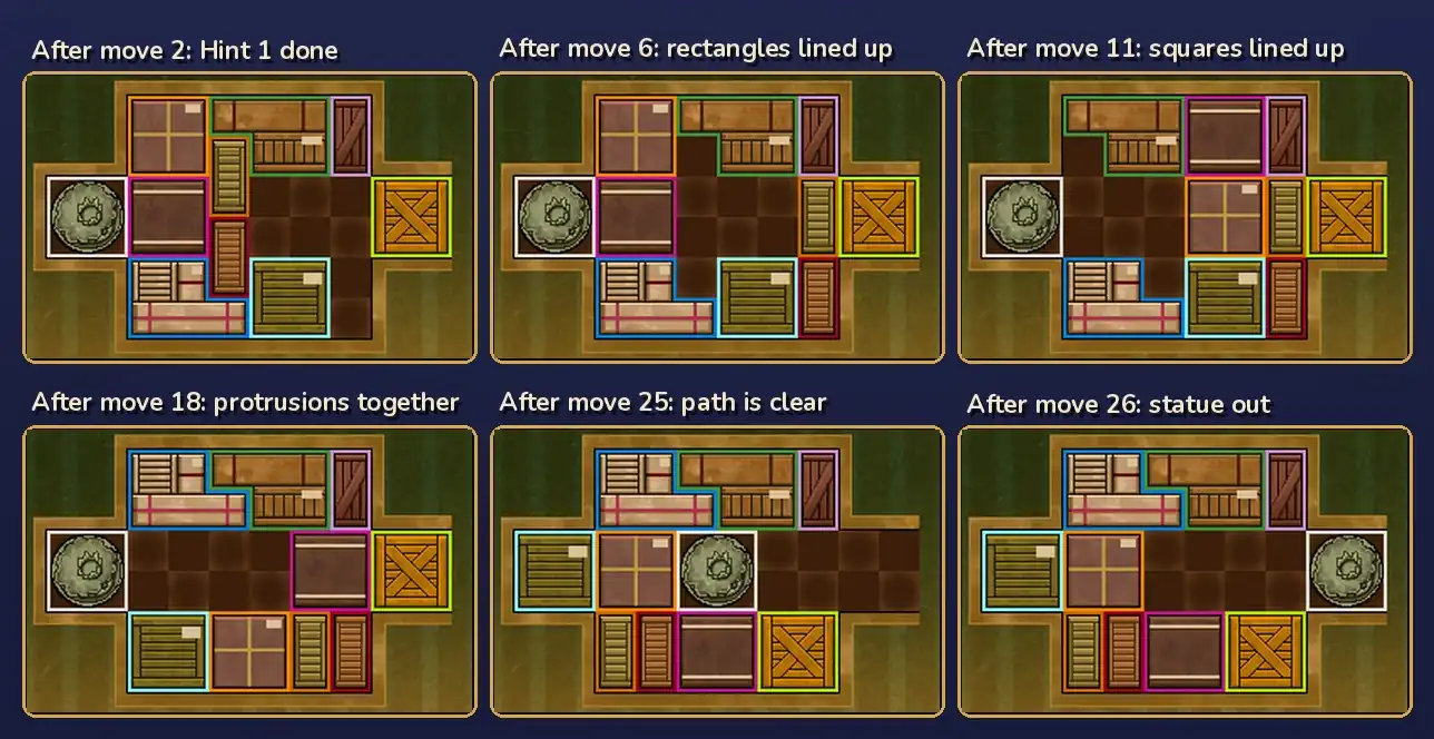 Six warehouse layouts in a 3 by 2 grid: after move 2, with the X crate in the exit and the lilac rectangle in the top-right corner; after move 6, with the three rectangles standing in the right-hand column; after move 11, with the pink, orange and light-blue squares in a column next to them; after move 18, with the blue and green protrusion crates locked together across the top and a clear corridor in the middle; after move 25, with the statue in the middle and the exit empty; and after move 26, with the statue in the exit