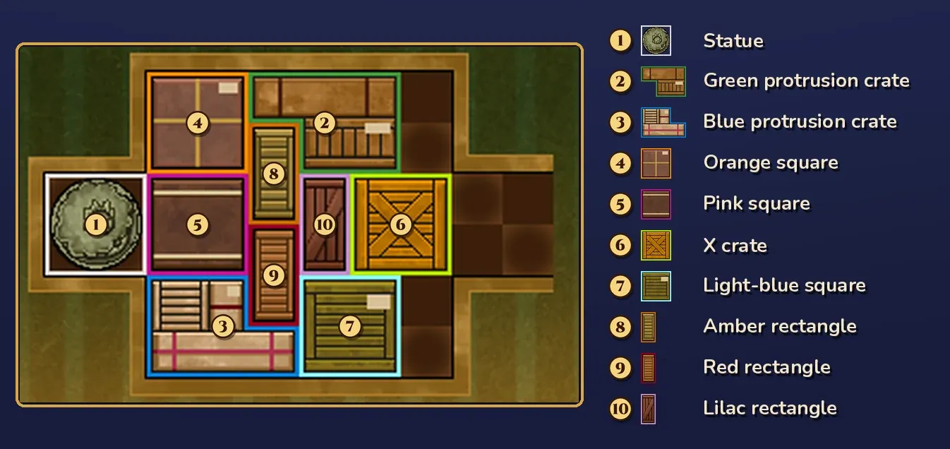 The starting layout of the warehouse floor with numbered pieces and a list of names: 1 Statue in the left alcove, 2 Green protrusion crate at the top, 3 Blue protrusion crate at the bottom left, 4 Orange square at the top left, 5 Pink square beside the statue, 6 X crate at the right next to the exit, 7 Light-blue square at the bottom right, 8 Amber rectangle, 9 Red rectangle and 10 Lilac rectangle standing upright in the middle