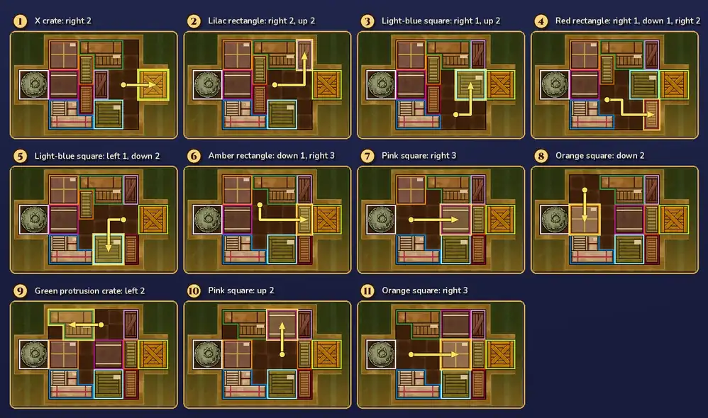 Moves 1 to 11 in eleven small warehouse pictures, each labelled with the piece and its route and with a yellow line showing where the piece went: X crate right 2; lilac rectangle right 2, up 2; light-blue square right 1, up 2; red rectangle right 1, down 1, right 2; light-blue square left 1, down 2; amber rectangle down 1, right 3; pink square right 3; orange square down 2; green protrusion crate left 2; pink square up 2; orange square right 3