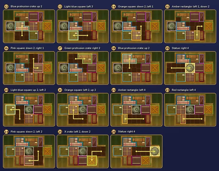 Moves 12 to 26 in fifteen small warehouse pictures, each labelled with the piece and its route and with a yellow line showing where the piece went: blue protrusion crate up 2; light-blue square left 3; orange square down 2, left 1; amber rectangle left 1, down 2; pink square down 2, right 1; green protrusion crate right 2; blue protrusion crate up 2; statue right 4; light-blue square up 2, left 2; orange square left 2, up 2; amber rectangle left 4; red rectangle left 4; pink square down 2, left 2; X crate left 2, down 2; statue right 4 into the exit
