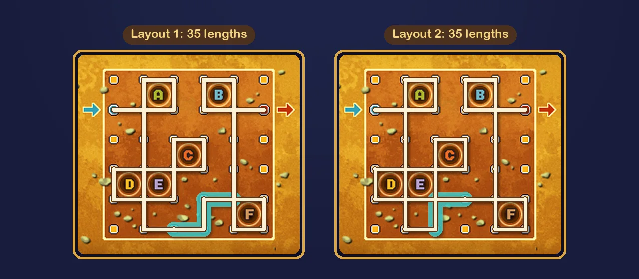 Miracle Mask Puzzle 60 second solution: two 35-length Dangerous Holes layouts side by side, with the only difference, the corner between E and F, highlighted in teal