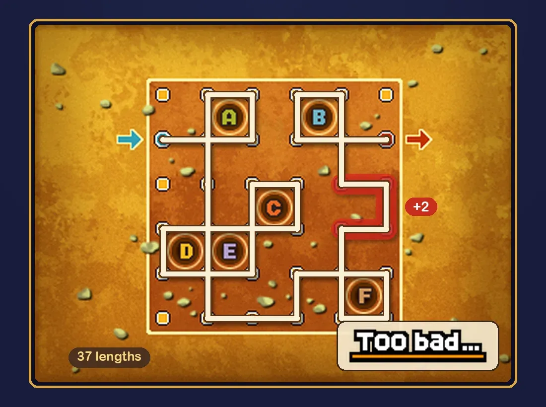 Dangerous Holes too bad: a 37-length rope that boxes in all six holes but takes a two-length detour on the right side between B and F, marked in red, with the game's Too bad message