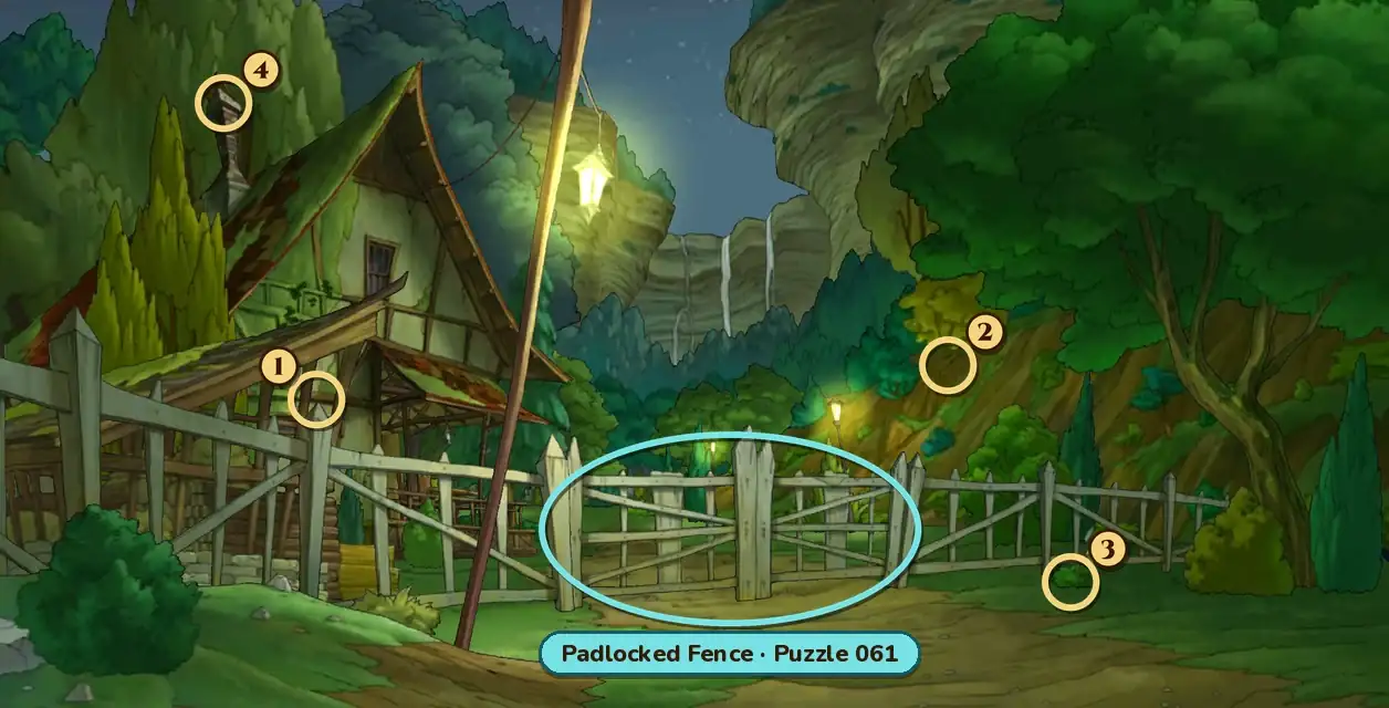 The Edge of Town at night: a timber house with a steep mossy roof behind a wooden fence on the left, a lantern glowing on a tall leaning pole in the middle, pale cliffs with waterfalls in the distance and a large leafy tree on the right. Numbered rings mark hint coin spots 1 on the fence post in front of the house, 2 in the yellow-green tree left of the large tree, 3 on the small bush by the fence on the right and 4 at the house's chimney. A teal ring labeled Padlocked Fence, Puzzle 061 marks the closed double gate in the middle of the fence