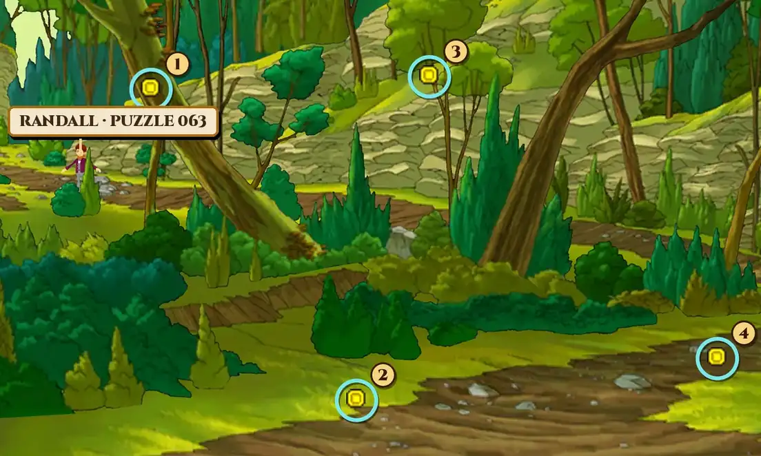The Winding Road in Professor Layton and the Miracle Mask: a dirt path winding through a sunny forest past a grey stone bank, with a big tree trunk leaning across from the left, tall dark green conifers and leafy bushes. Young Randall in a burgundy waistcoat stands small on the path in the distance at the left under a name plate reading Randall, Puzzle 063. Four hint coin spots are numbered 1 on the mushrooms on the leaning trunk at the upper left, 2 low in the middle below the dark green bushes, 3 in the leafy treetop near the top middle and 4 at the lower right where the dirt path meets the grass