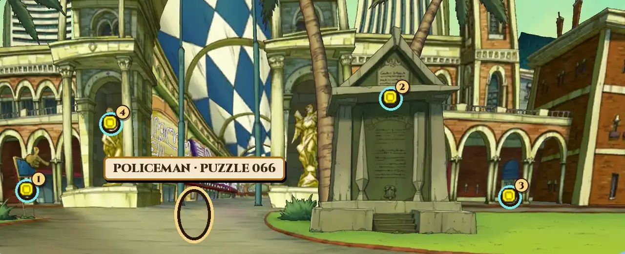 The City Monument in Professor Layton and the Miracle Mask: a stone monument on a lawn on the right, statues and arcades behind it and a blue and white checked banner in the distance. A gold ring with the name plate Policeman, Puzzle 066 marks a spot on the street left of the monument, and four hint coin spots are numbered 1 at the pointing-hand sign on the far left, 2 at the top of the monument, 3 at the door at the back on the right and 4 at the head of the statue on the left